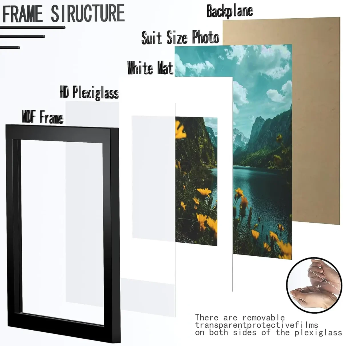 kf Se27bd6472357462abb141cfd07a17a7fi Versatile 16x20 Black Picture Frame Set - 3 Pack